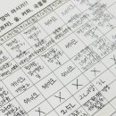 나이스 닭