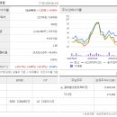 화신자동차 이미지