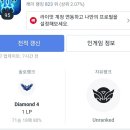 수차이 - 남양주시 별내5로5번길 36 | 수차이
