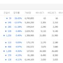대원에너지(주) 이미지