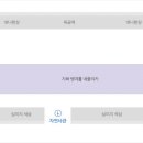 중원대학교박물관 Daum카페