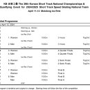 [쇼트트랙]2024/2025 시즌 국가대표 2차 선발대회-제1/2일 경기일정(2024.04.11-12 목동빙상장) 이미지