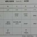 홈앤아이