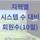 골프존파크송암효천점
