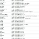 태정모텔 이미지