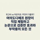 목동필정신건강의학과의원 | 여의도DF정신건강의학과 이재병 원장이 직접 맞아본 위고비·마운자로 경험담 vs 최신 논문과 통계로 본...