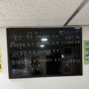 쫄면예찬1992