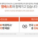 엠베스트SE인창학원