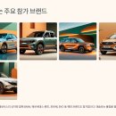 서울모빌리티쇼 2025