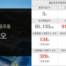 홀인원부동산공인중개사사무소 이미지