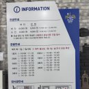 오산 미니어처 빌리지 | 오산 미니어처빌리지 후기(5, 8세)