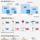 효자통신 이미지