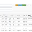 (주)스마트텍