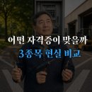 조경기능사 자격과정(이론) | 60대 이상 응시율 높은 자격증｜지게차·전기·조경기능사 현실 비교
