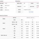 문형구장 네이버블로그