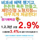 [제민신협 노형지점] 목돈 맡겨두는 정기예탁금~~ 1년 2.9％!! 시중은행대비 3.4％와 같은 이자효과~~^^ (금액 상관없어요) 이미지