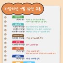 자담