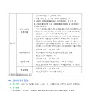 서울도시철도그린환경(주) 이미지