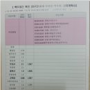 댓재민박 이미지