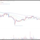 에이치에스네트워크 이미지