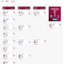 〈카타르 2022〉 16강 토너먼트 경기 일정 이미지