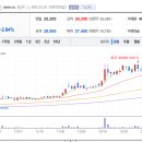 세경에너지 이미지