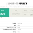 수월한공인중개사사무소 이미지