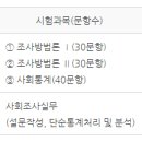 한국사회조사연구소