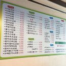 신당 분식 맛집 &lt;이공김밥&gt;
