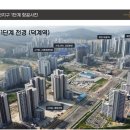 회천지구(1단계) 이미지