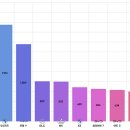 (주)아토미디어 이미지