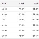 삼호버스터미널 이미지