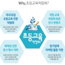 2018 초등교육박람회 세택에서 진행 이미지