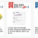 엘수학학원 이미지