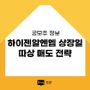(주)부경알엔에스 | 하이젠알엔엠RNM 상장일 따상 매도 전략 주가전망 (오늘신규상장주식)