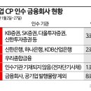 신세계카프라자 이미지