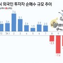 비에이치앤씨