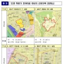 산호타운 이미지