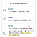 희망찬약국 이미지