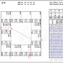 용신50 이미지