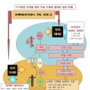 Why Kimu Is Emphasized— The Structural and Contemporary Meaning of JSKR 이미지