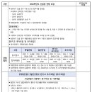 인평자동차고등학교 이미지