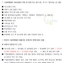 기업회생연구소 - 양천구 오목로50길 23 | 기업회생연구소