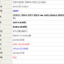 팔용로-2 이미지