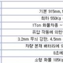 326006 네이버블로그