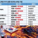 삼전슈퍼 이미지