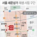 세운종합유통