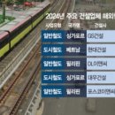 포스건설 이미지