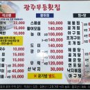 전라도광주밥상광주무등회집