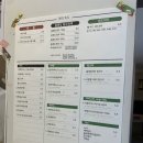 발루토피비